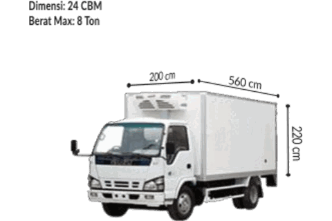 CDD Box Reefer