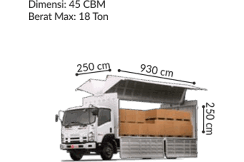 CDD Wingbox