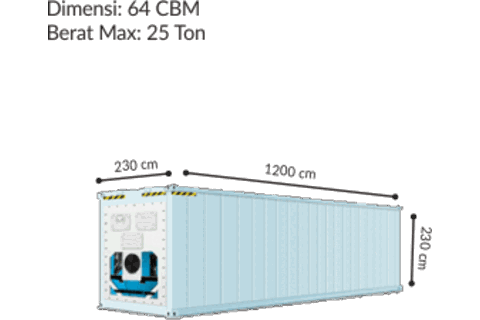 Container 40 Feet Pendingin