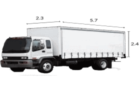 Fuso Box