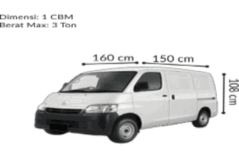 Grand Max Blind Van