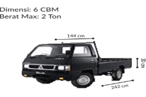 Pick Up L300 Bak