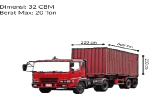Trailer Box 20 Feet