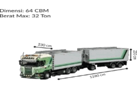 Trailer Combo Chassis