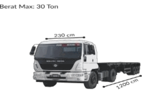 Trailer Long Chassis Flatbed