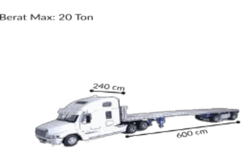 Trailer Short Chassis Flatbed