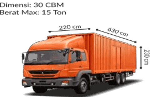Tronton Box
