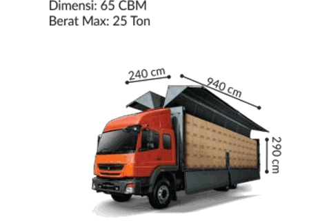 Tronton Wingbox